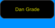 dan grade
